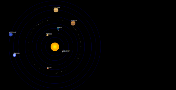 jQuery九大行星运行轨迹代码