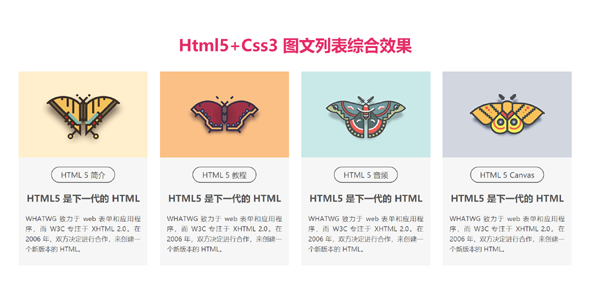 常用的CSS图文列表样式代码