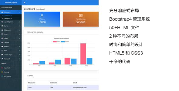 通用的网站管理系统HTML模板网站管理系统模板